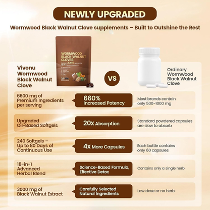 Black Walnut Wormwood Cleanse